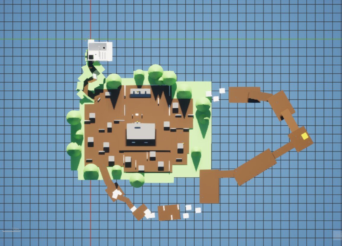 Top-down level overview
